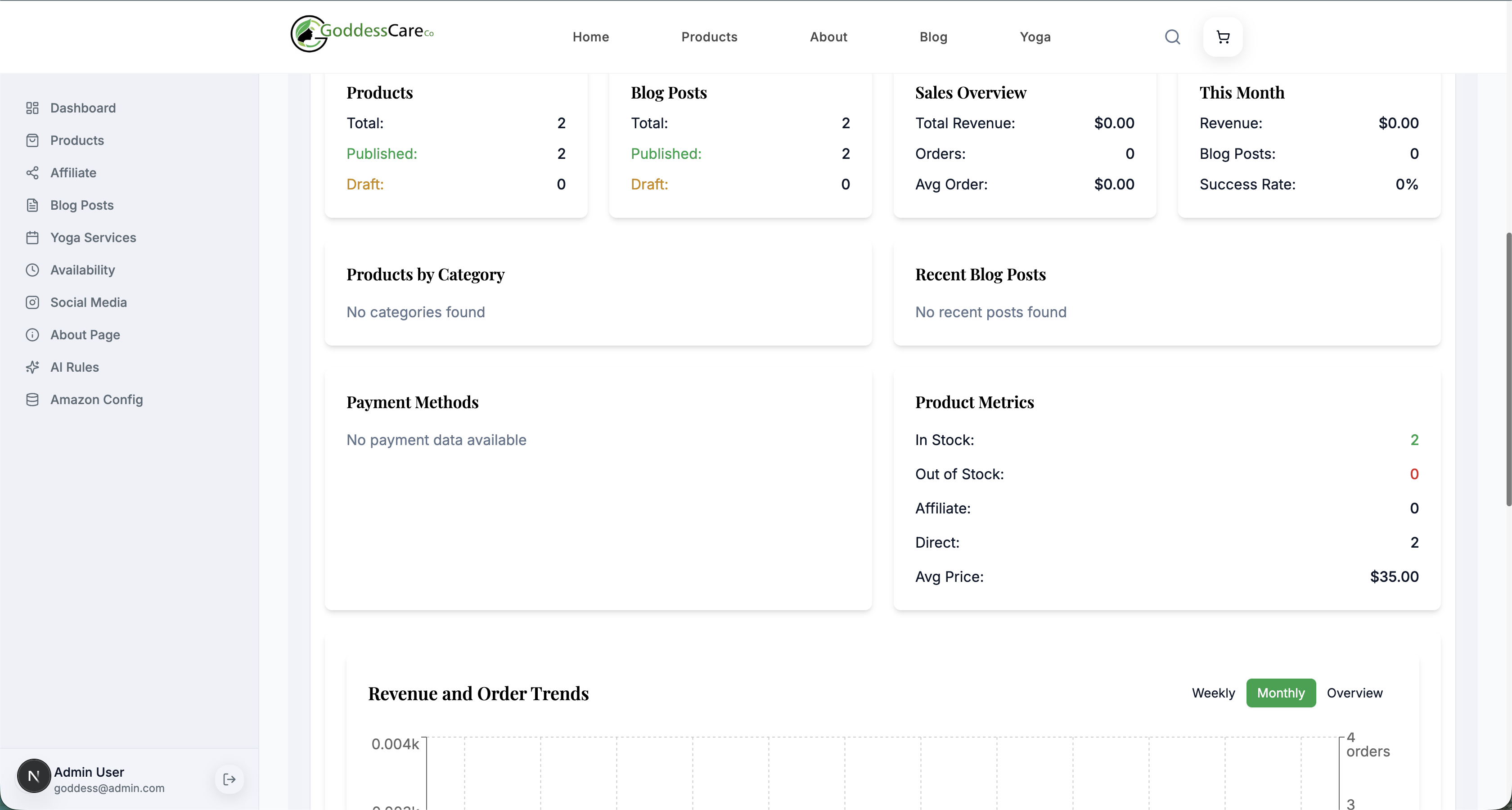 Internal Ops Automation